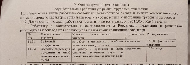 Российским бюджетникам оказалось бесполезно повышать зарплату