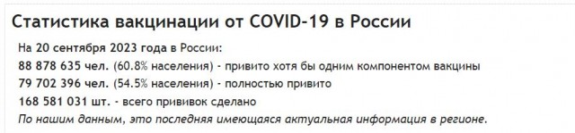 Химия и жизнь