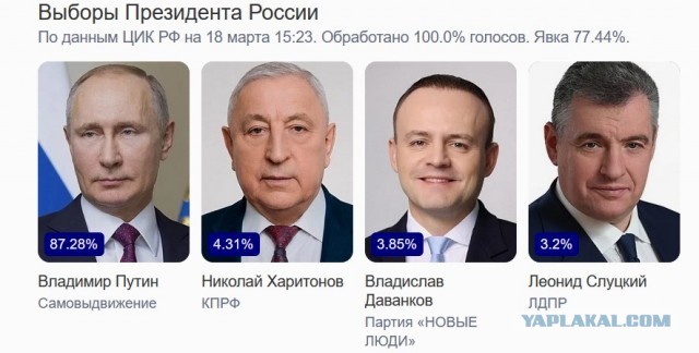 Ахаха! Наконец-то проснулись, когда не стало дворников и сантехников