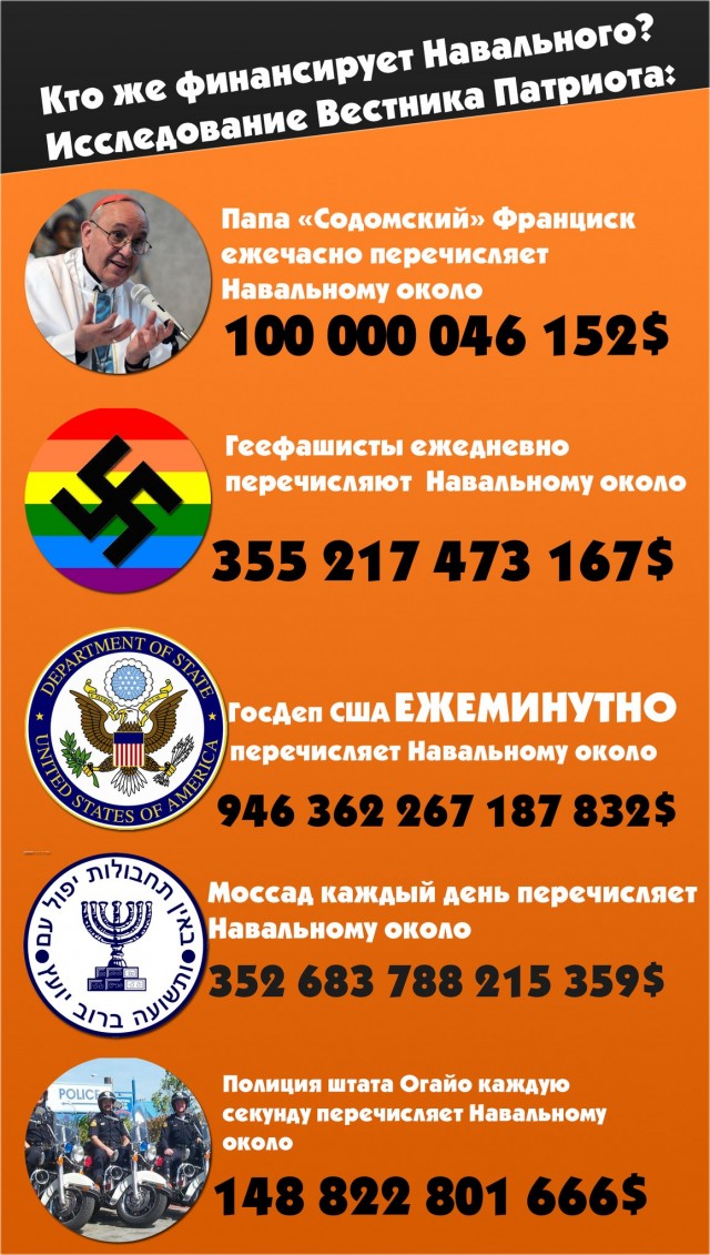 Вот и начались "настоящие" выборы.