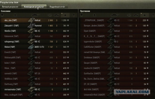 Wargaming 8