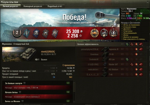 Wargaming 14