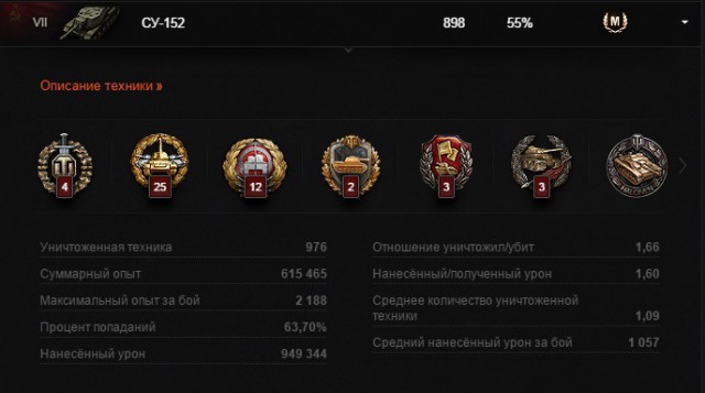 Wargaming 28