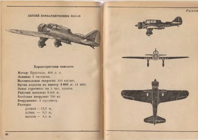 Силуэты самолетов Второй Мировой