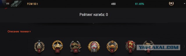 Wargaming 32