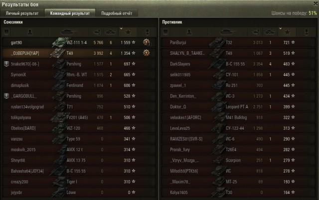 Wargaming 39