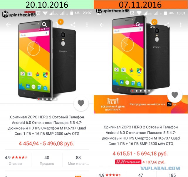 Вся суть распродаж aliexpress