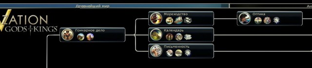Рыбалка Путина на щуку (2017)