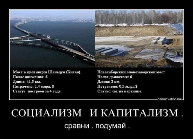 Крымская стройка века №3. Федеральная трасса "Таврида" сейчас