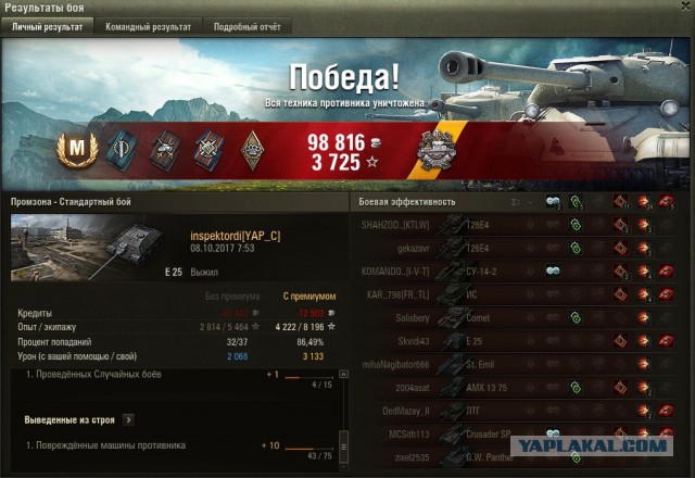 Wargaming 49