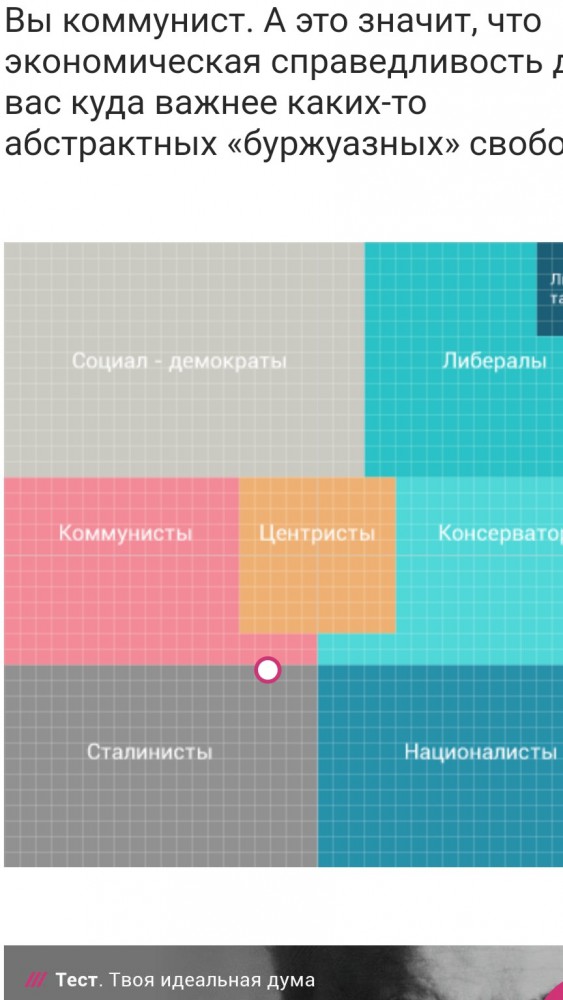 Я - сталинист, а вы?