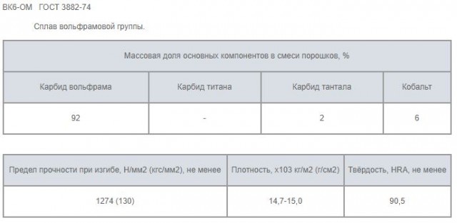 Помогите определить что за штуковина?