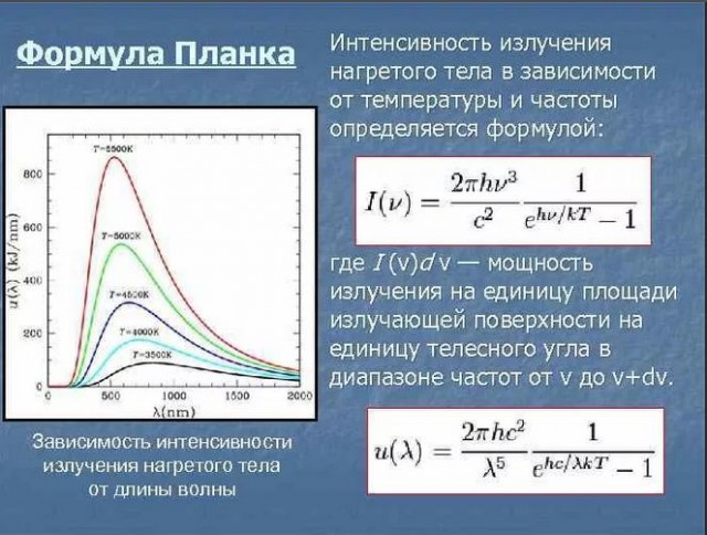 "Пролетая над Луной". В качестве 4К