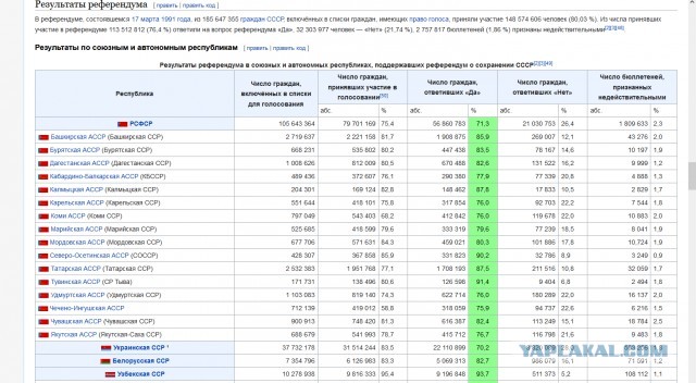 Зеленский заявил, что никаких территориальных уступок России не будет - Крым и Донбасс должны быть украинскими
