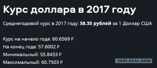 По поводу дефицита рабочих кадров