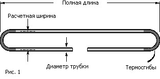 День Радио.