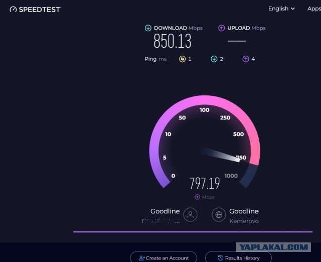 Роскомнадзор заблокировал в РФ сервис по замеру скорости интернета Speedtest