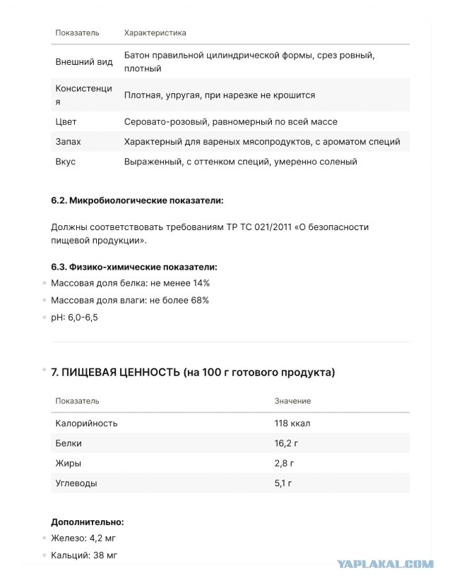Кулинарная общалка