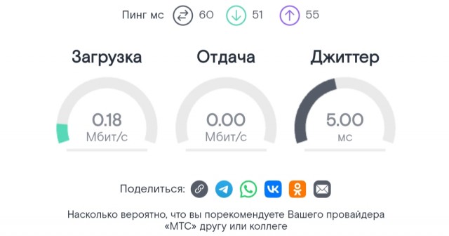 Ну вот и до нас добрались, суки.