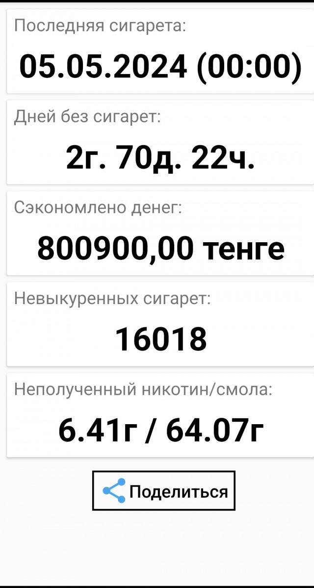 Мое достижение