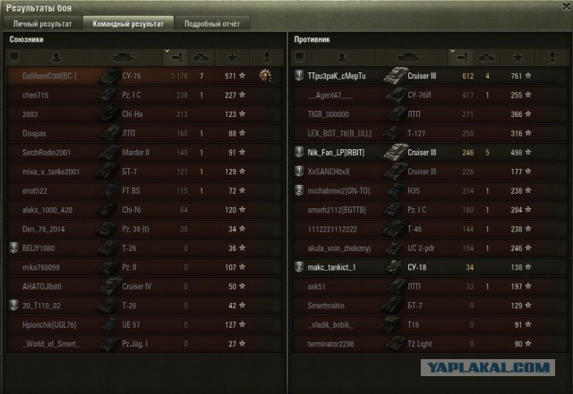 Wargaming 15