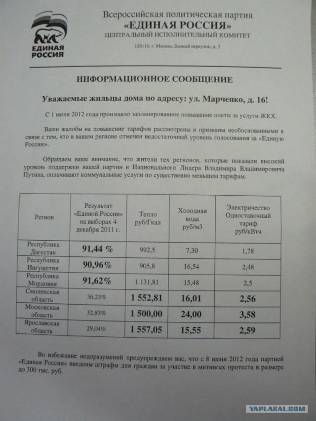 Единая Россия - Партия Неподкупных Чиновников!