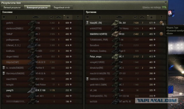 Wargaming 21