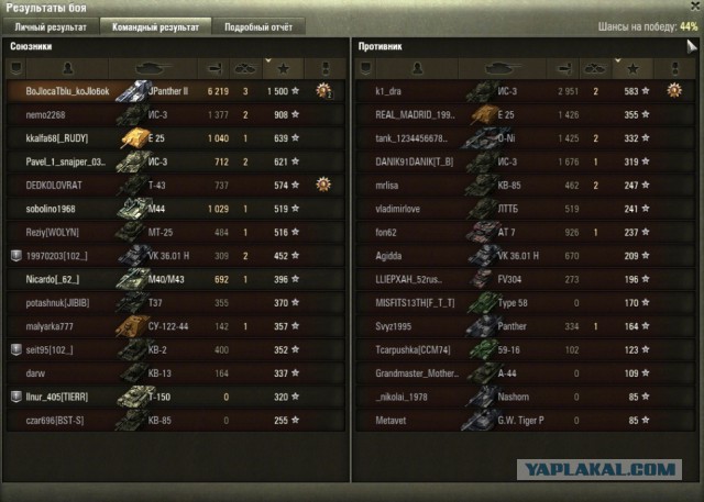 Wargaming 37