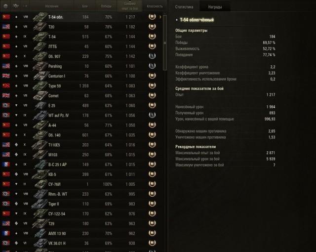 Wargaming 40