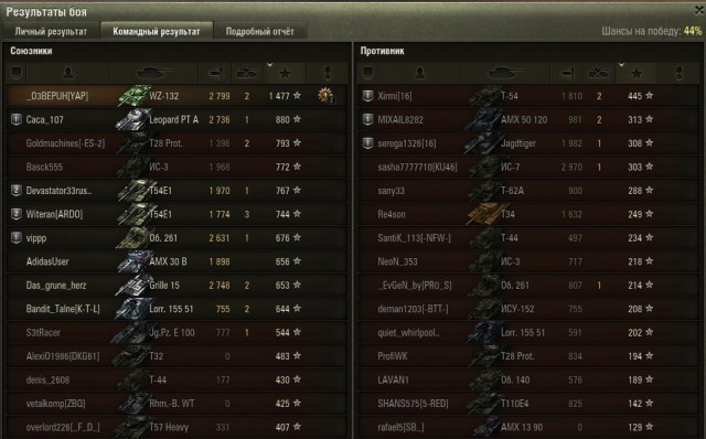 Wargaming 40