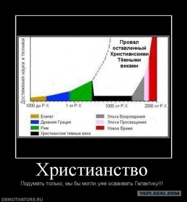 Есть безбожники