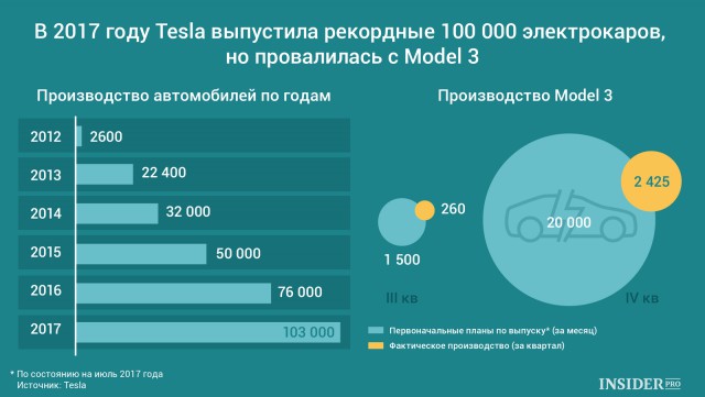 Илон Маск лично спустился в затопленную пещеру в Таиланде