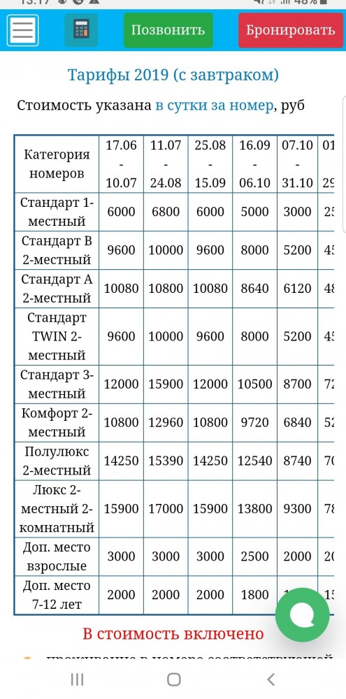 «Рекордный» сезон в Крыму оставляет турбизнес без выручки.