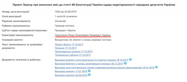 Верховная Рада отменила депутатскую неприкосновенность