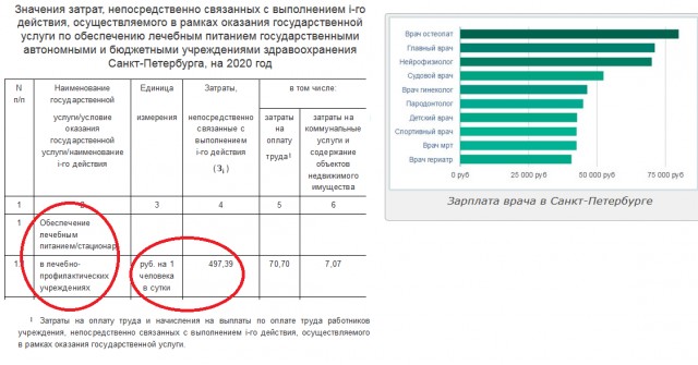 Названа стоимость лечения от коронавируса