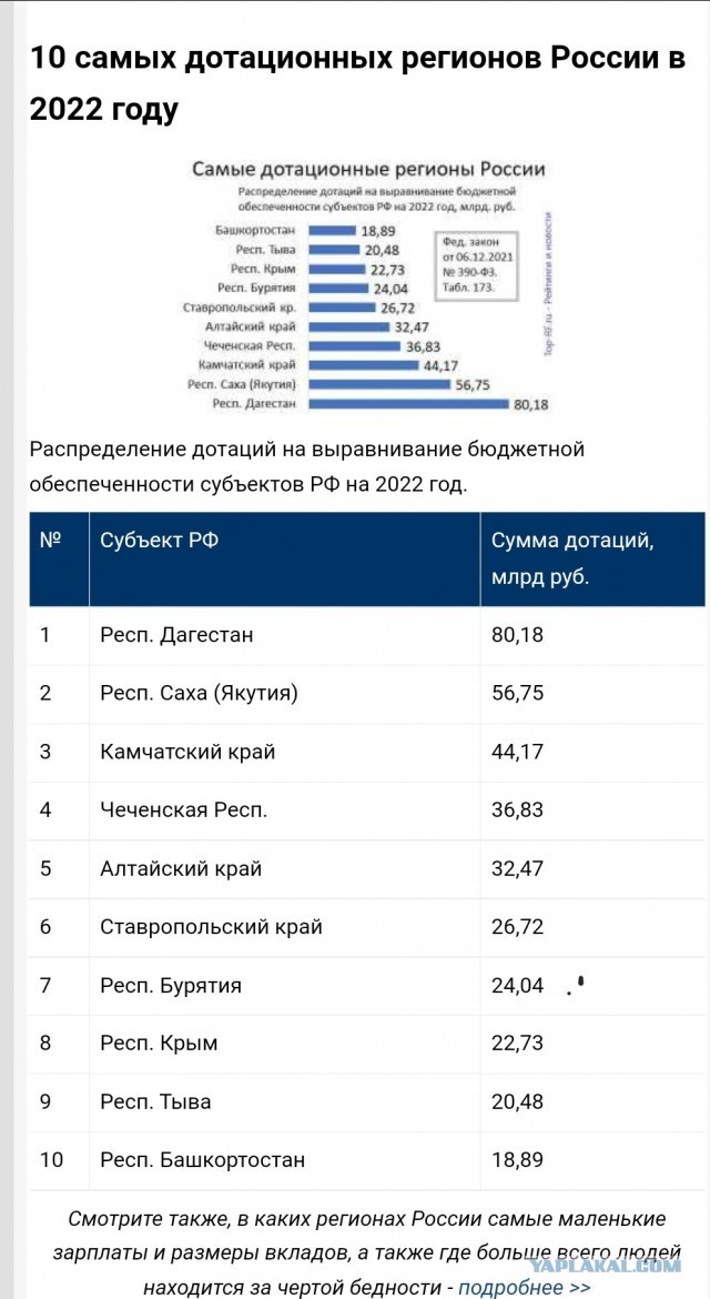 В Госдуму внесли проект постановления о признании ДНР и ЛНР