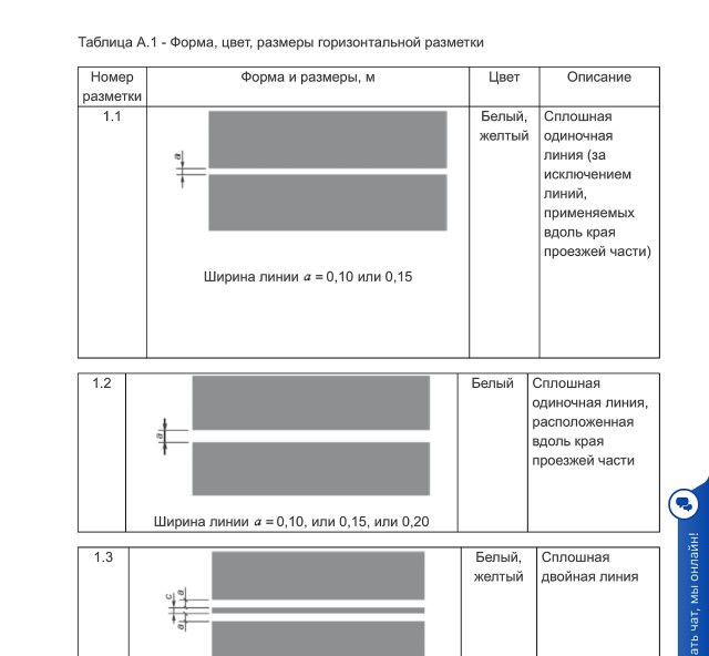 "Пуля" просвистела мимо виска
