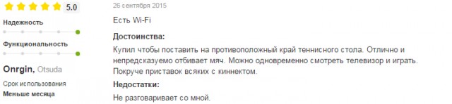 Хороший телевизор, только дороговато