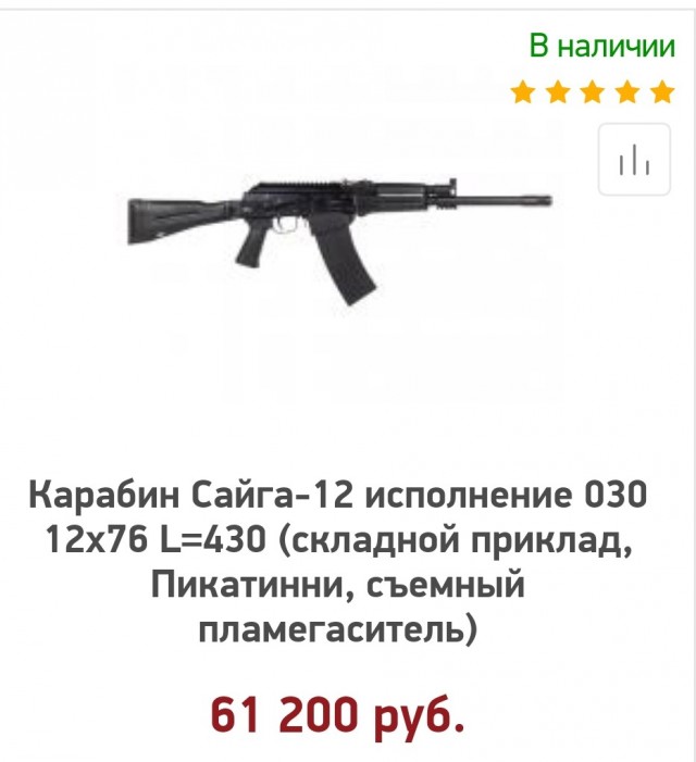 Почему карабины Сайга дешевле конкурентов
