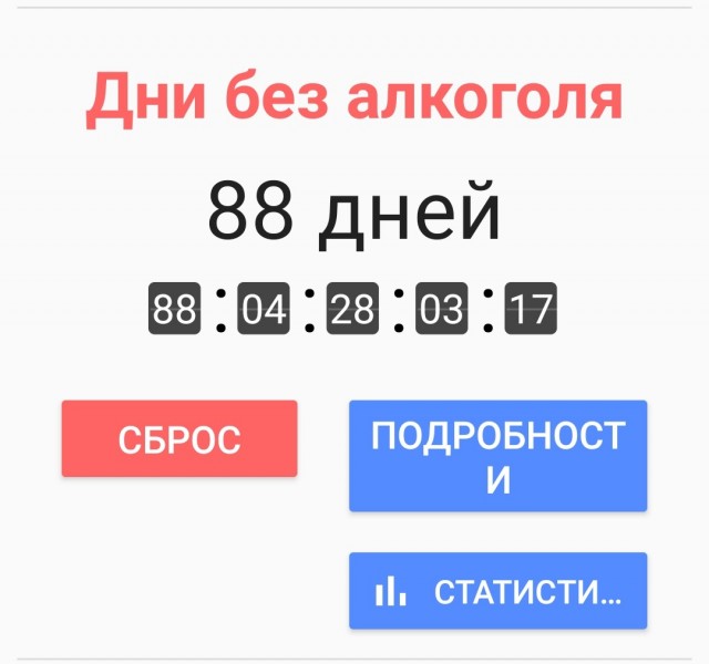 Алкоголизм Что это? Нужно ли с ним бороться?