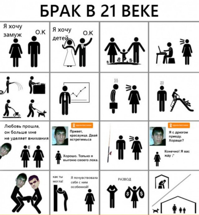 Жена собралась разводиться!
