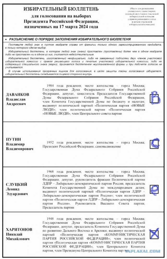 Актуальное