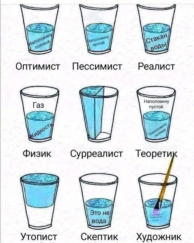Сборник бабаянов или неожиданная помойка от Неждалигады