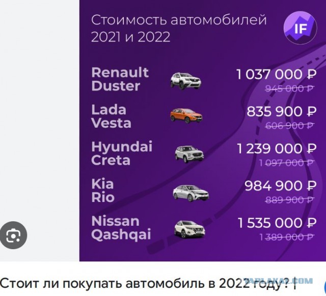 Вижу цель в 4%, не вижу препятствий (ЦБ). Цены летят в бездну
