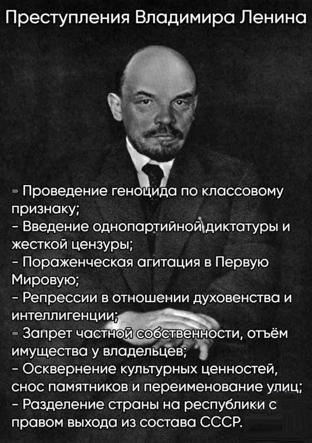 155 лет со дня рождения Ленина