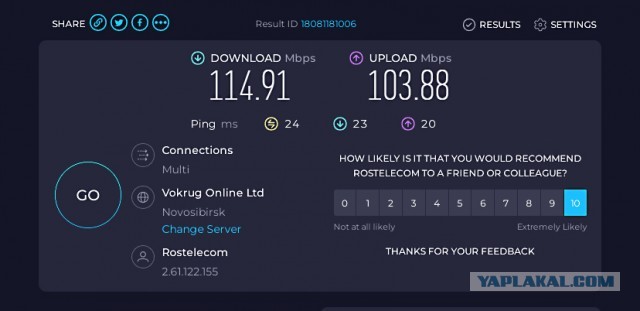Краснодар 2 дня без интернета