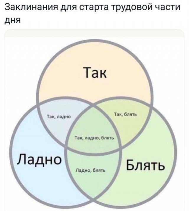 Картиночки, баянчики 10 февраля