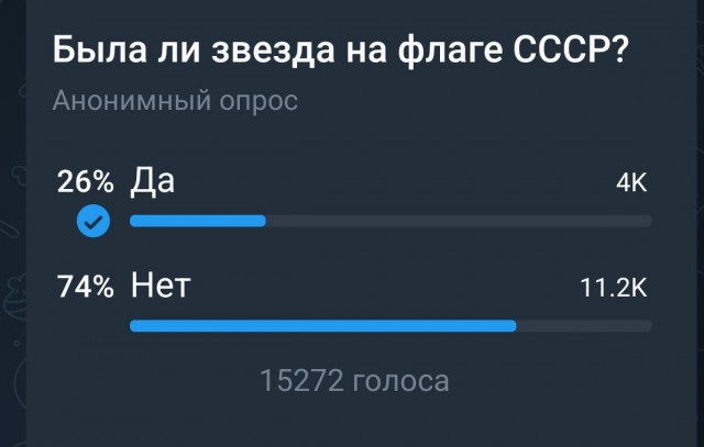 На флаге СССР внезапно «обнаружили» лишнюю звезду