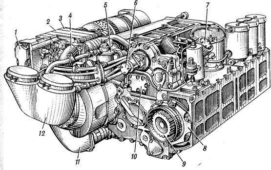 Знаменитые двигатели : 10 ступеней к совершенству