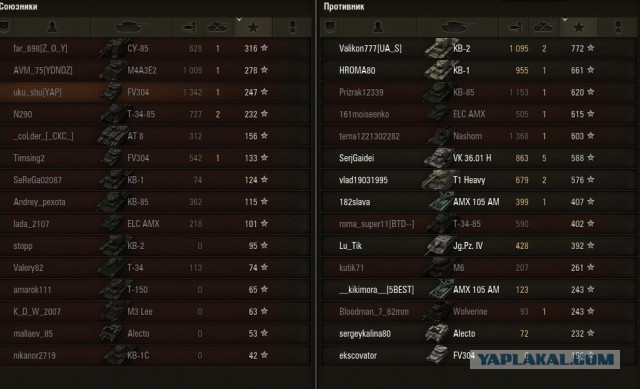 Wargaming 16